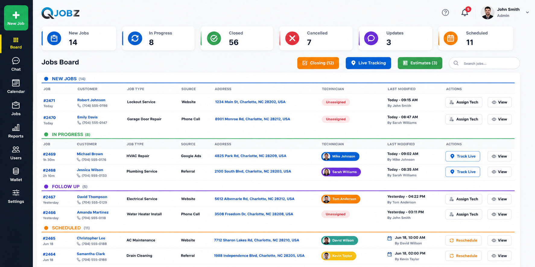 Qjobz Jobs Board